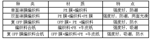微信截图_20220419171949.png